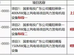 國家電投550MW海上風(fēng)電項(xiàng)目開標(biāo)：上海電氣、明陽智能中標(biāo)！