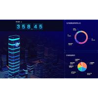 重點能耗企業能源管控解決方案,智慧能管系統開發