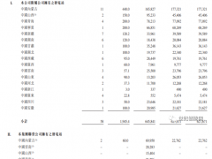 1000MW、100億元！熊貓綠能擬在新疆投建含儲能制氫等業務的新能源綜合示范項目