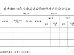 重慶啟動2020年充電設施建設補貼申報：直流400元/千瓦、交流100元/千瓦