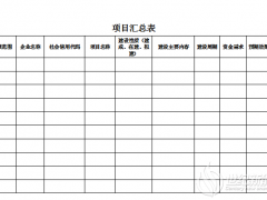 山東2021節能項目申報：重點支持在產業園區、能源基地整合儲能/氫能等應用