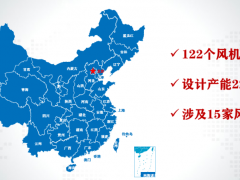 中國122個風機制造基地，產能達225GW，為何還要不斷投錢建廠？