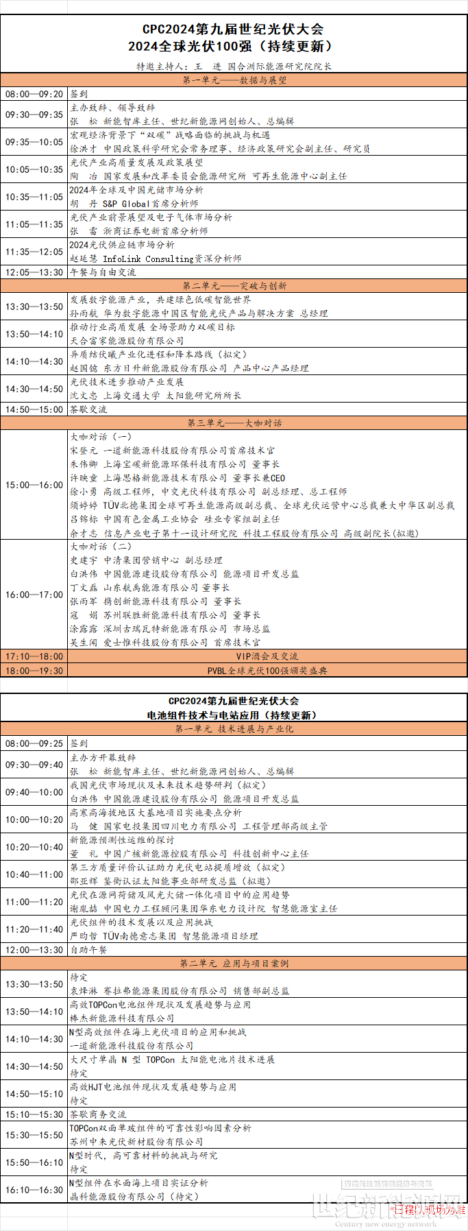 陽(yáng)光電源1+X模塊化逆變器