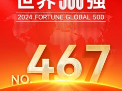 世界500強最新發布！唯一光伏企業上榜，為什么還是它？