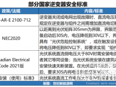 老樹新花，66歲開關廠孕育微逆新王