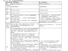 國(guó)華10萬(wàn)噸/年合成氨及配套項(xiàng)目一期EPC工程中標(biāo)候選人公示