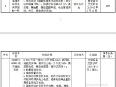 314Ah電芯！國家電投云南曲靖200MW/400MWh儲能系統采購